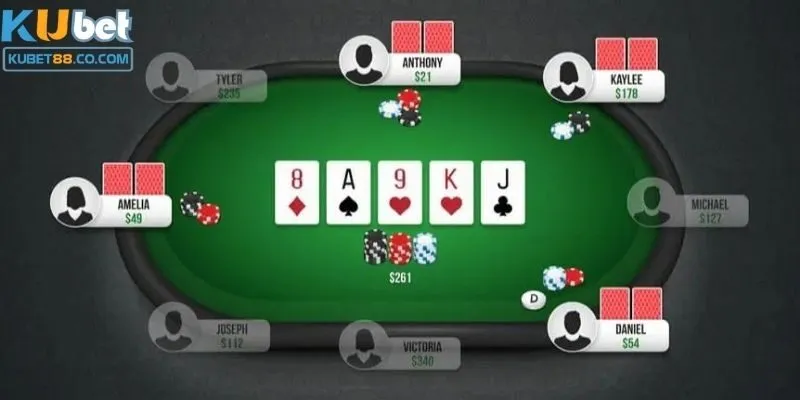 Hướng dẫn chơi poker - Luật chơi cơ bản nhất